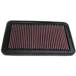  Filter   1994 Ford Probe 2.5L V6 F/I   Non Us, From 3/94 Automotive