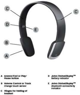  Jabra HALO2 Bluetooth Stereo Headset   Retail Packaging 