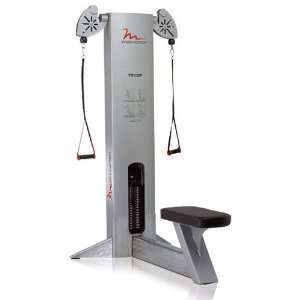  Freemotion Commercial Selectorized Tricep Machine Sports 
