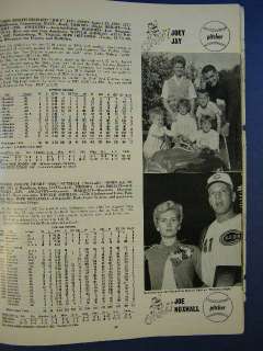 Baseball 1963 Cincinnati Reds Yearbook  