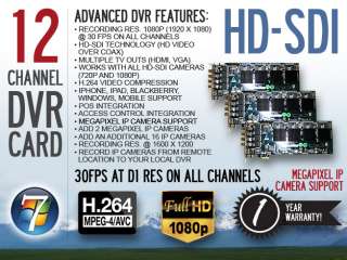 360FPS/360FPS REAL TIME 1080P HD SDI (HD Over Coax) 1920 x 1080 (1080P 
