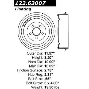  Centric Parts 123.63007 Brake Drum Automotive