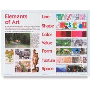   Elements and Principles of Art Student Guide   Elements Set of 8 Arts