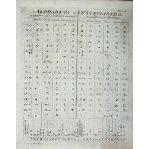  Encyclopaedia Britannica 1801 Alphabeta Antiquissima