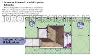 DETERMINARE LA QUANTITA DI GRUPPI DI IRRIGATORI DA INSTALLARE