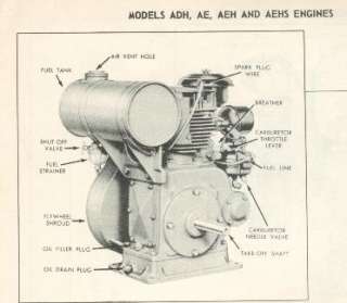 WISCONSIN ENGINE INSTRUCT PARTS MANUAL ADH AE AEH AEHS  
