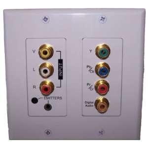   over Cat 5 plus IR Repeater Wall plates Audio Video Balun Electronics