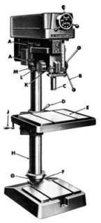 CLAUSING 20 inch Variable Drill Press Op/Part Manual  