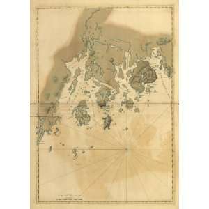  1776 Map Atlantic Coast Me