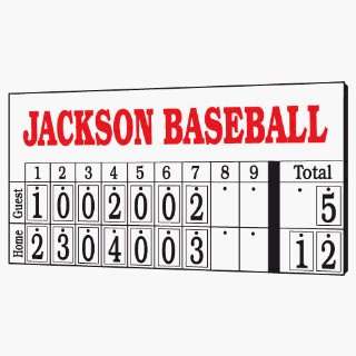 com Scoreboards Electronic   Permanent   Mac Hanging Numbers Baseball 