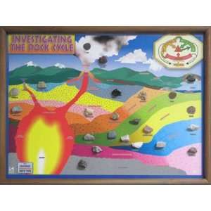  Investigating the Rock Cycle Chart Toys & Games