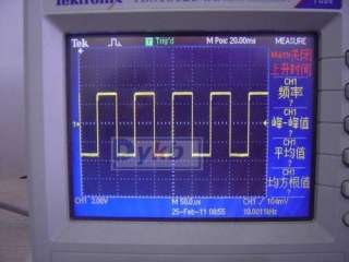 DUTY20% square wave