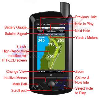 BRAND NEW Skycaddie SGX Golf GPS RangeFinder SG X SPECIAL PROMOTION 