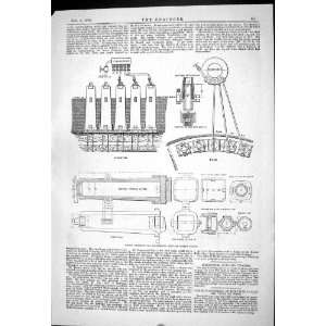  Engineering 1880 Davis Apparatus Compressing Ingots Jones 