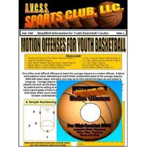  Motion Offenses for Youth Basketball