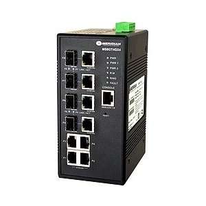   port 10/100/1000TX (RJ45) + 4 port 10/(100/1000) SFP/RJ45 Combo ports