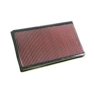  K&N   Volvo S80 2.8L I6; 2002  Replacement Air Filter 