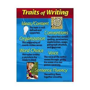  CHART TRAITS OF WRITING 17 X 22 Toys & Games