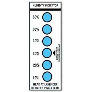  10 60% Humidity Indicators