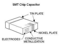SMT 0805 Ceramic Capacitor (NPO) Kit (#3525)  