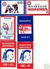 1981 82 Muskegon Mohawks Hockey Schedule IHL