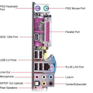 MSI P6N SLI FI NVIDIA Socket 775 ATX Motherboard / Audio / PCI Express 