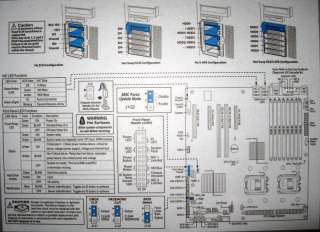   NEC EXPRESS 5800 120Eh2 2X INTEL XEON E5405 2.0GHz