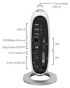   and audio 5 x usb 2 0 3 x audio line out 5 1 surround sound 1 x audio