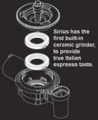  Sirius Super Automatic Espresso/Coffee Machine