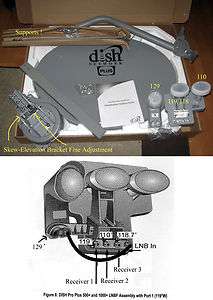 Dishnetwork Dish 500 Plus 118 118.7 119 110 129 New Type LNВ 1000 Pro 