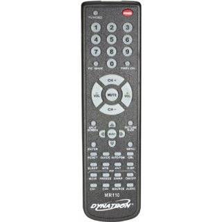 Miracle Remote for Sony, JVC or Panasonic TV